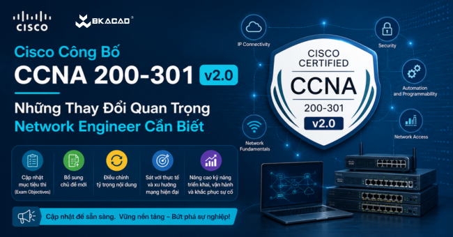 bài thi ccna v2.0
