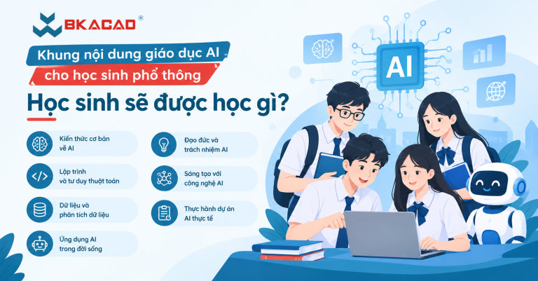 Khung nội dung giáo dục AI cho học sinh phổ thông: Học sinh sẽ được học gì?