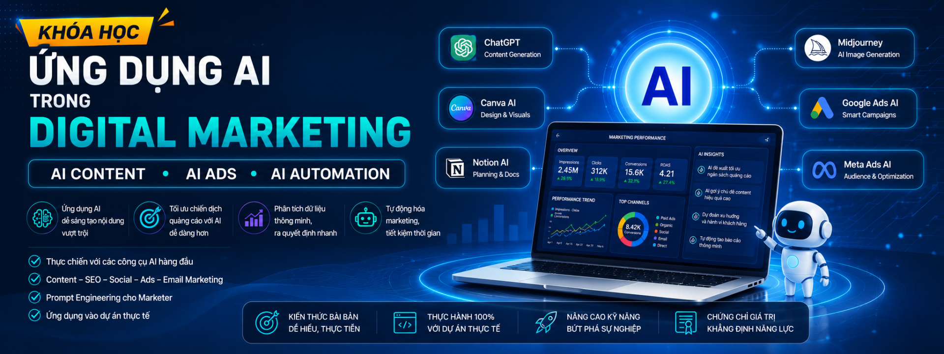 Digital Marketing AI
